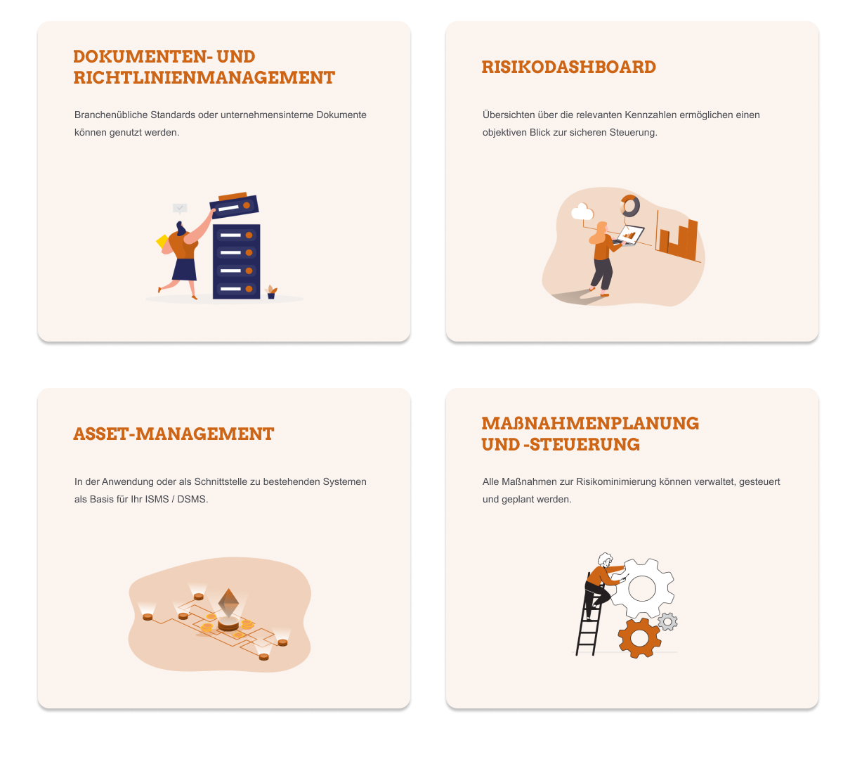 Dokumenten- und Richtlinienmanagement; Risikodashboard für Risikomanagement; Asset-Management; Maßnahmenplanung und -Steuerung